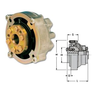 Centaflex type M Centaflex type M